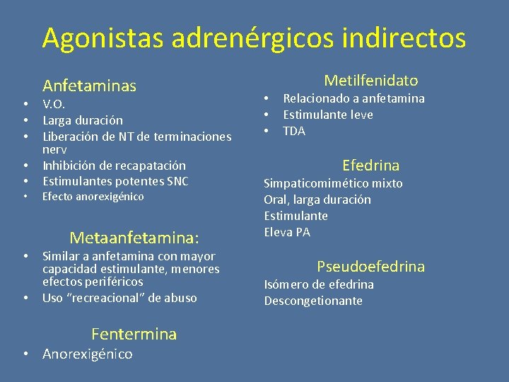 Agonistas adrenérgicos indirectos • • Anfetaminas V. O. Larga duración Liberación de NT de