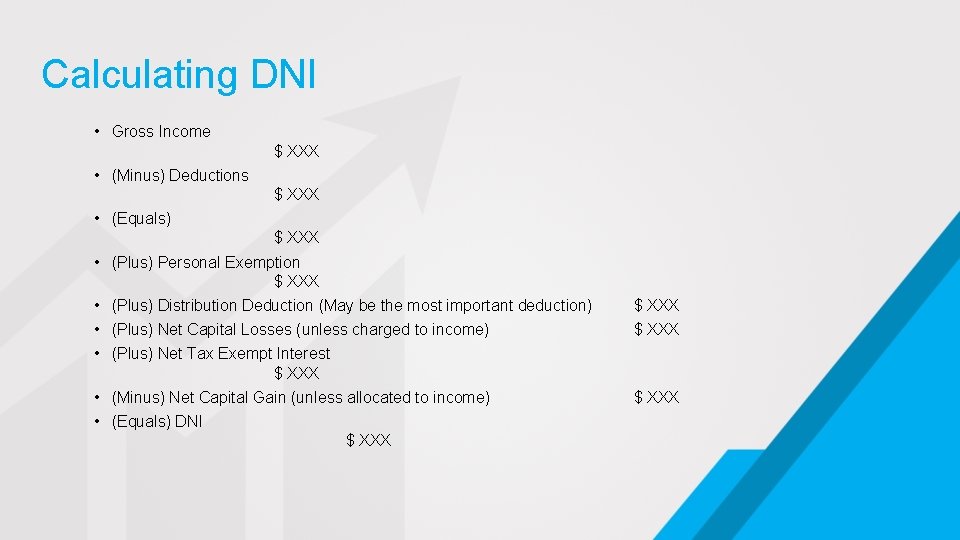 Calculating DNI • Gross Income $ XXX • (Minus) Deductions $ XXX • (Equals)