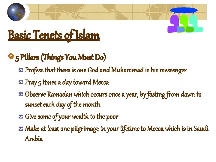 Basic Tenets of Islam 5 Pillars (Things You Must Do) Profess that there is