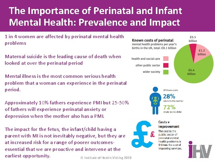 The Importance of Perinatal and Infant Mental Health: Prevalence and Impact 1 in 4