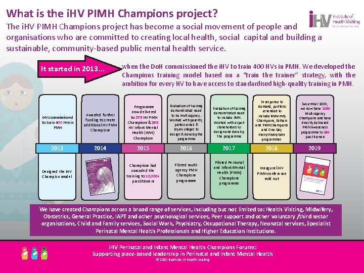 What is the i. HV PIMH Champions project? The i. HV PIMH Champions project