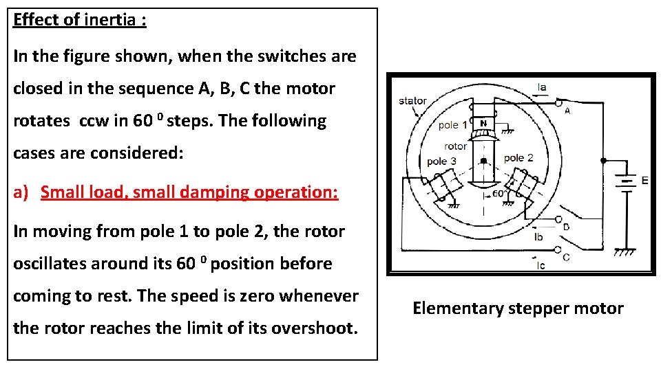 Effect of inertia : In the figure shown, when the switches are closed in