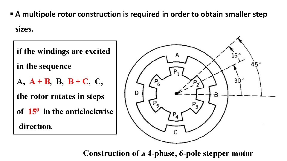 § A multipole rotor construction is required in order to obtain smaller step sizes.