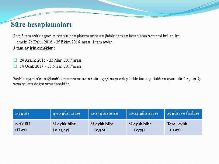 Süre hesaplamaları 2 ve 3 tam aylık asgari süresinin hesaplanmasında aşağıdaki tam ay hesaplama