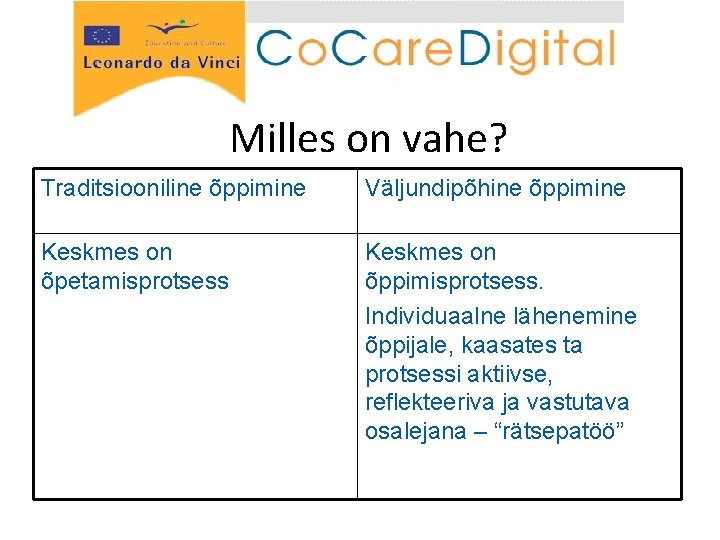 Milles on vahe? Traditsiooniline õppimine Väljundipõhine õppimine Keskmes on õpetamisprotsess Keskmes on õppimisprotsess. Individuaalne