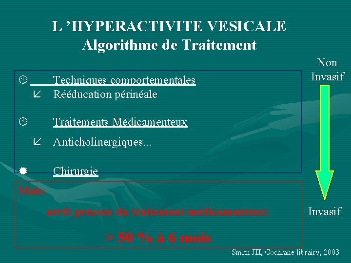 L ’HYPERACTIVITE VESICALE Algorithme de Traitement À Non Invasif Techniques comportementales å Rééducation périnéale