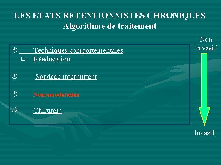 LES ETATS RETENTIONNISTES CHRONIQUES Algorithme de traitement À Techniques comportementales å Rééducation Á Sondage