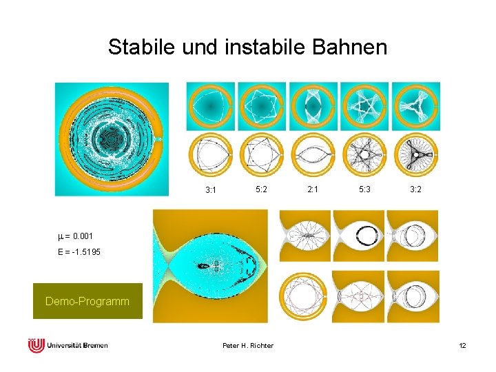 Stabile und instabile Bahnen 3: 1 5: 2 2: 1 5: 3 3: 2