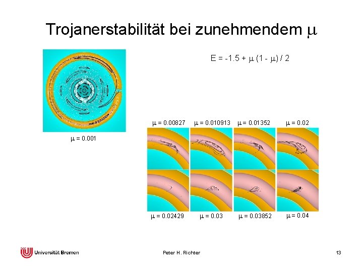 Trojanerstabilität bei zunehmendem m E = -1. 5 + m (1 - m) /