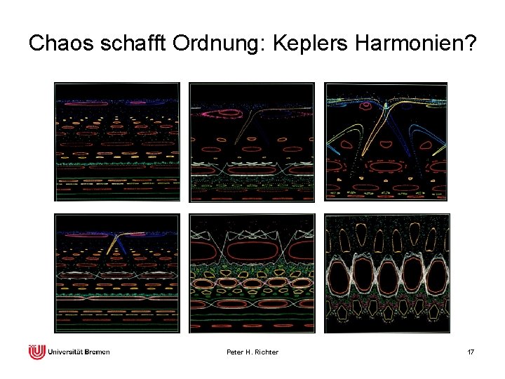 Chaos schafft Ordnung: Keplers Harmonien? Peter H. Richter 17 