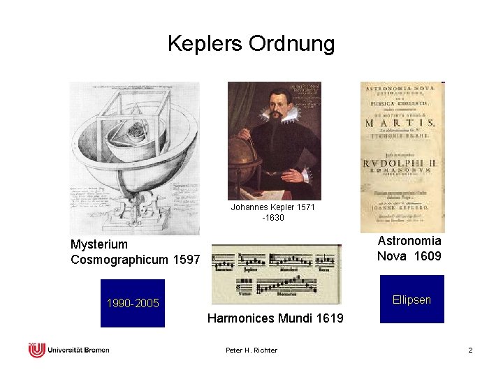 Keplers Ordnung Johannes Kepler 1571 -1630 Mysterium Cosmographicum 1597 Astronomia Nova 1609 1990 -2005