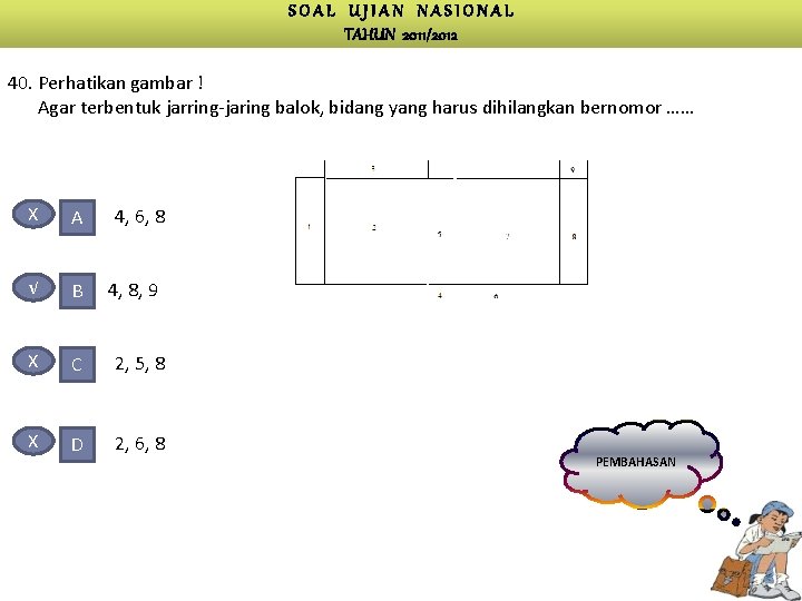 SOAL UJIAN NASIONAL TAHUN 2011/2012 40. Perhatikan gambar ! Agar terbentuk jarring-jaring balok, bidang