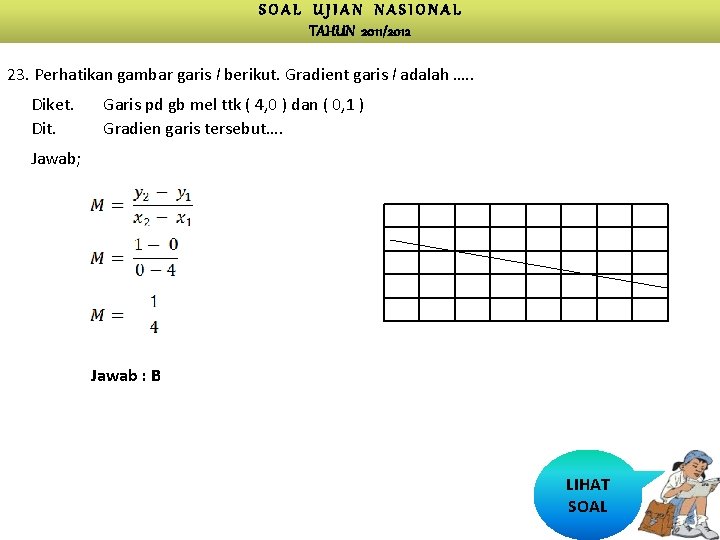 SOAL UJIAN NASIONAL TAHUN 2011/2012 23. Perhatikan gambar garis l berikut. Gradient garis l