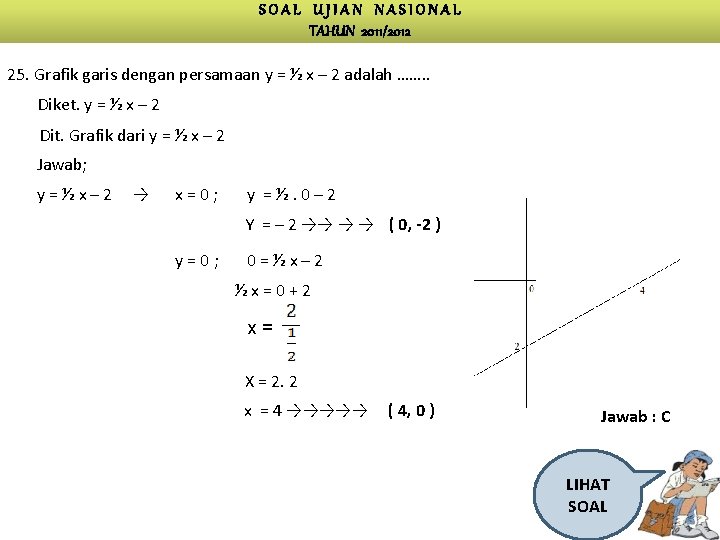 SOAL UJIAN NASIONAL TAHUN 2011/2012 25. Grafik garis dengan persamaan y = ½ x