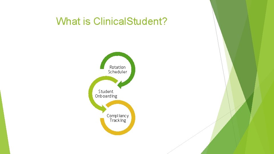 What is Clinical. Student? Rotation Scheduler Student Onboarding Compliancy Tracking 