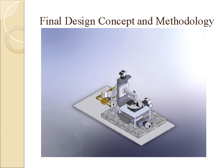 Final Design Concept and Methodology 