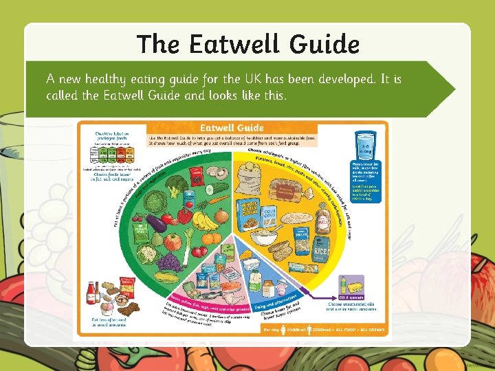 The Eatwell Guide A new healthy eating guide for the UK has been developed.