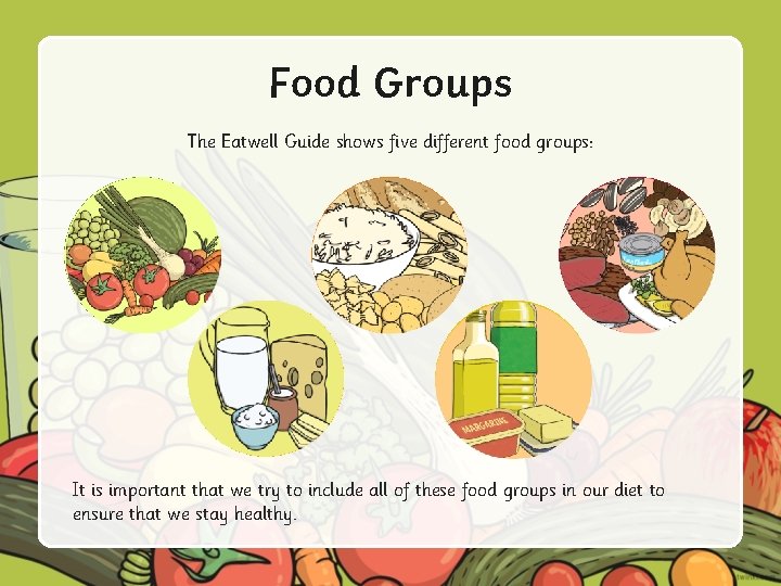 Food Groups The Eatwell Guide shows five different food groups: It is important that