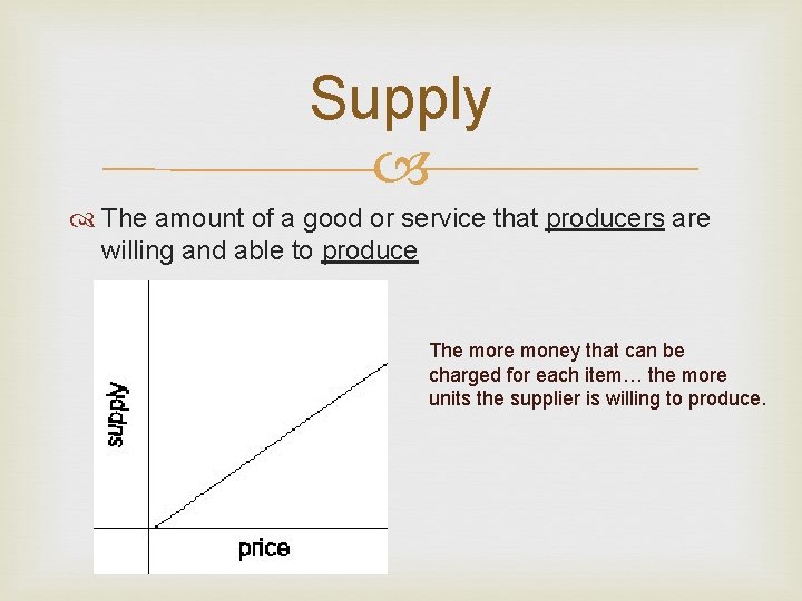 Supply The amount of a good or service that producers are willing and able