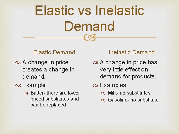 Elastic vs Inelastic Demand Elastic Demand A change in price creates a change in