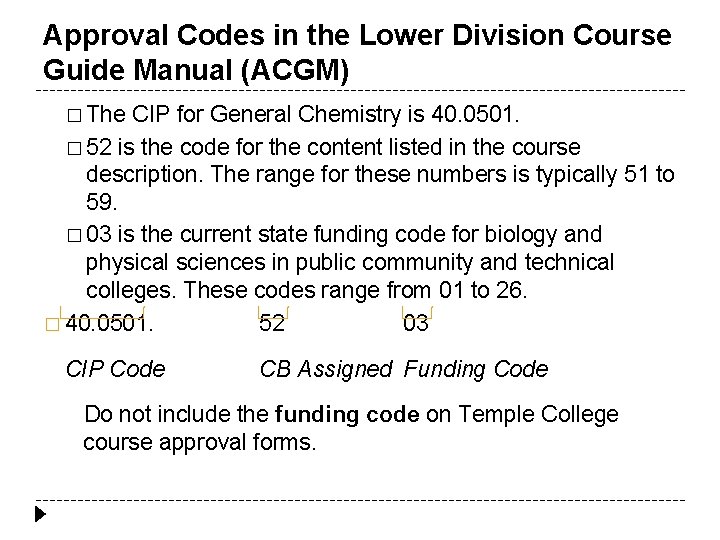 Approval Codes in the Lower Division Course Guide Manual (ACGM) � The CIP for