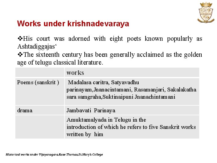 Works under krishnadevaraya v. His court was adorned with eight poets known popularly as