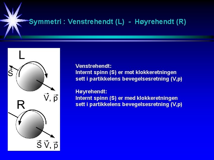 Symmetri : Venstrehendt (L) - Høyrehendt (R) Venstrehendt: Internt spinn (S) er mot klokkeretningen