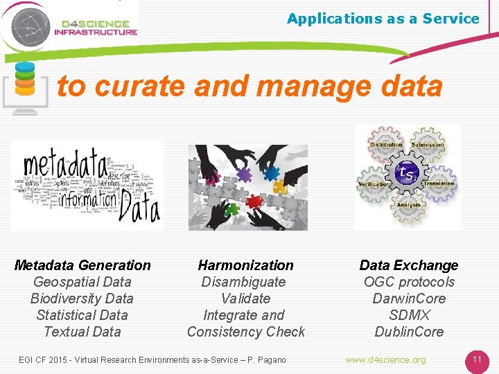 Applications as a Service to curate and manage data Metadata Generation Geospatial Data Biodiversity