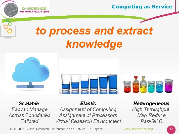 Computing as Service to process and extract knowledge Scalable Elastic Easy to Manage Assignment