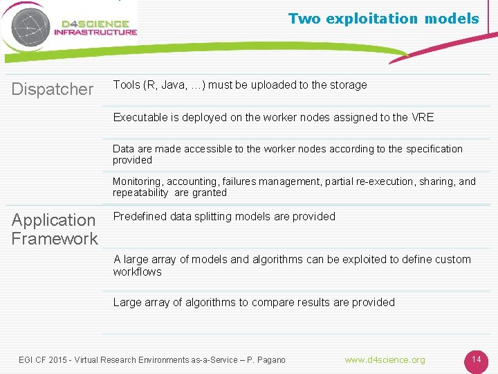 Two exploitation models Dispatcher Tools (R, Java, …) must be uploaded to the storage