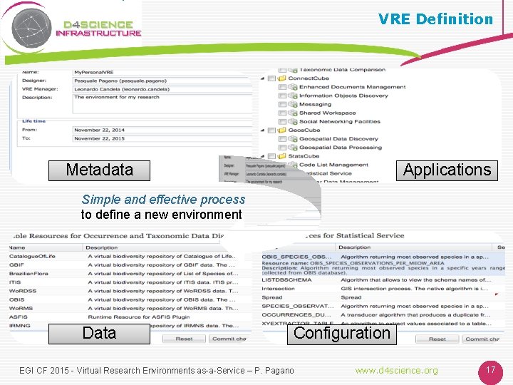 VRE Definition Metadata Applications Simple and effective process to define a new environment Data