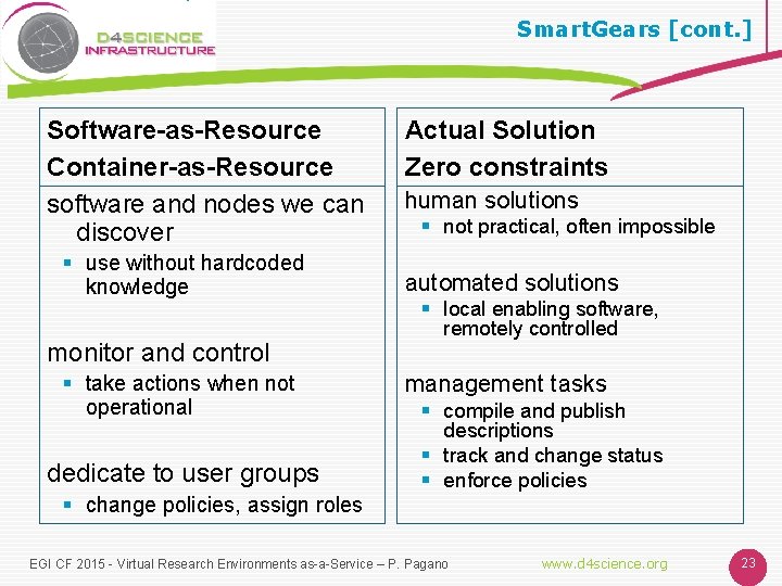 Smart. Gears [cont. ] Software-as-Resource Container-as-Resource software and nodes we can discover § use