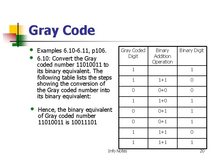 Gray Code • • • Examples 6. 10 -6. 11, p 106. 6. 10: Gray Code • • • Examples 6. 10 -6. 11, p 106. 6. 10: