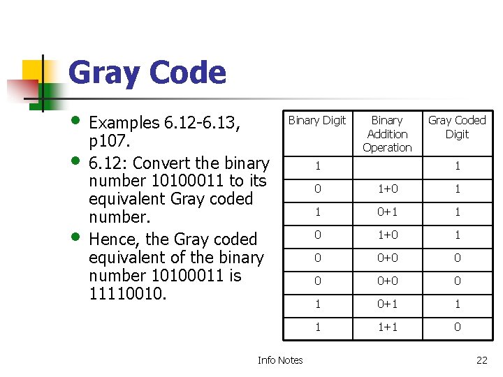 Gray Code • Examples 6. 12 -6. 13, • • Binary Digit p 107. Gray Code • Examples 6. 12 -6. 13, • • Binary Digit p 107.
