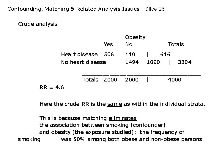 Confounding, Matching & Related Analysis Issues - Slide 26 Crude analysis Yes Heart disease Confounding, Matching & Related Analysis Issues - Slide 26 Crude analysis Yes Heart disease