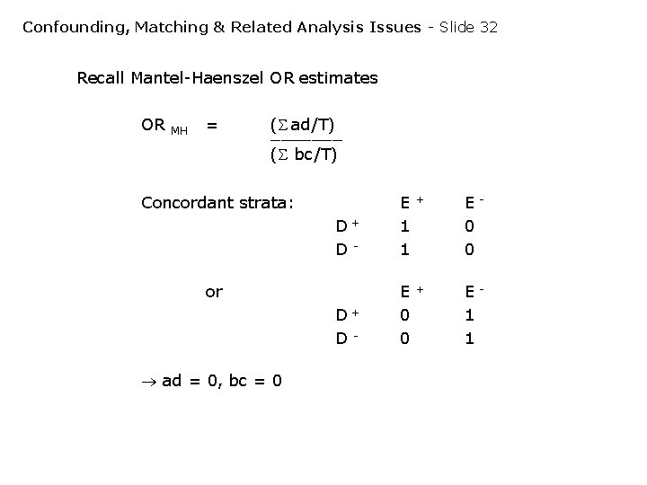 Confounding, Matching & Related Analysis Issues - Slide 32 Recall Mantel-Haenszel OR estimates OR Confounding, Matching & Related Analysis Issues - Slide 32 Recall Mantel-Haenszel OR estimates OR