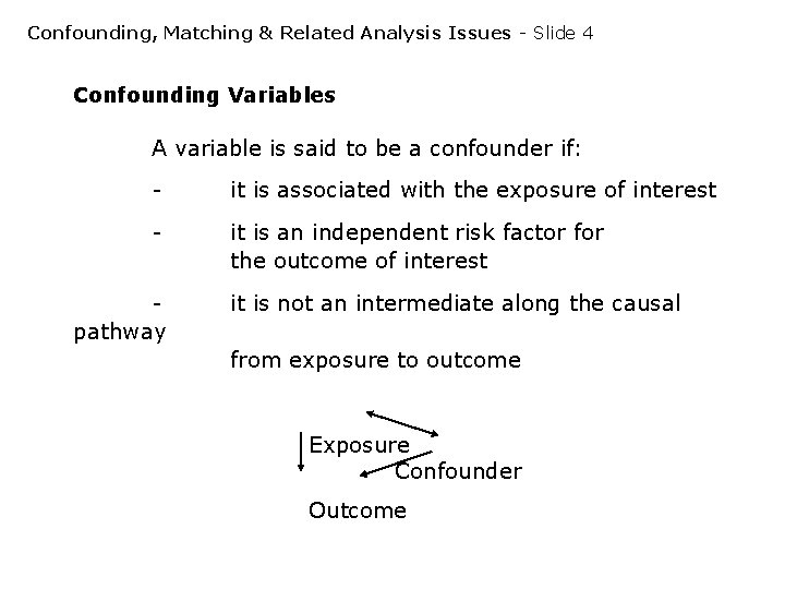Confounding, Matching & Related Analysis Issues - Slide 4 Confounding Variables A variable is Confounding, Matching & Related Analysis Issues - Slide 4 Confounding Variables A variable is