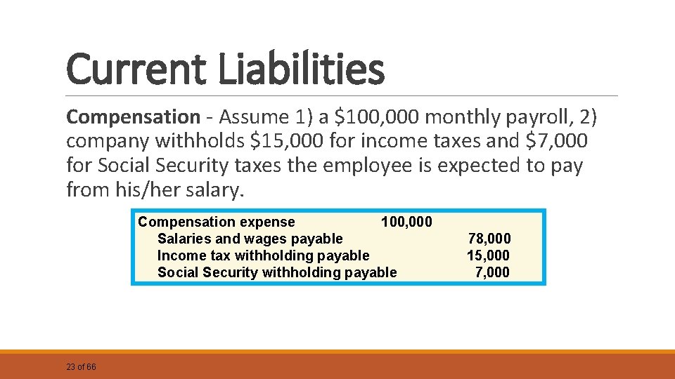 Current Liabilities Compensation - Assume 1) a $100, 000 monthly payroll, 2) company withholds