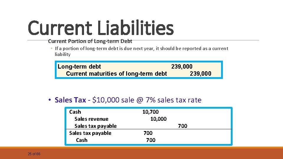 Current Liabilities Current Portion of Long-term Debt ◦ If a portion of long-term debt