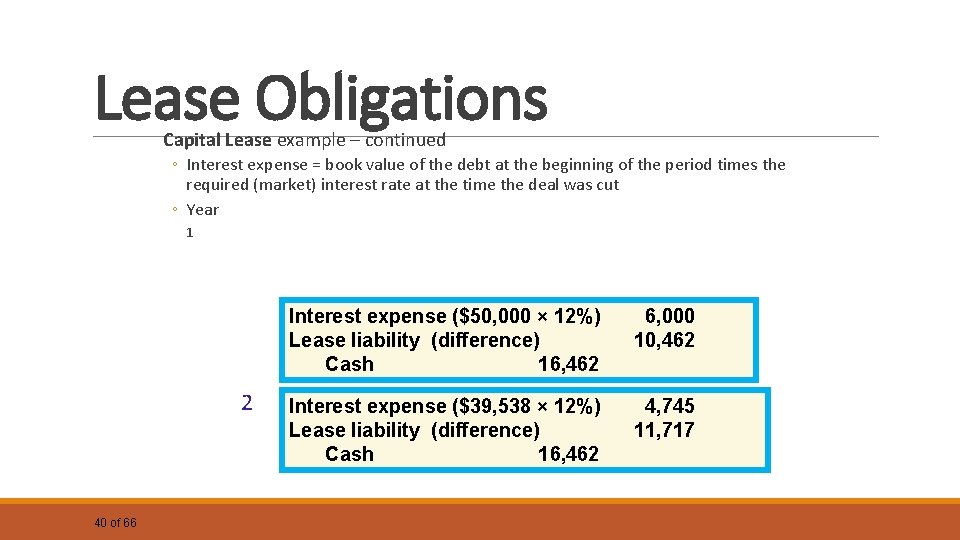 Lease Obligations Capital Lease example – continued ◦ Interest expense = book value of
