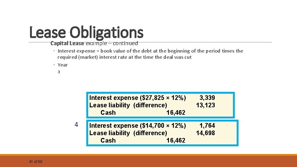 Lease Obligations Capital Lease example – continued ◦ Interest expense = book value of