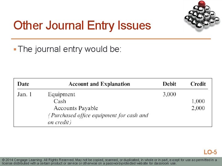 Other Journal Entry Issues § The journal entry would be: LO-5 © 2014 Cengage