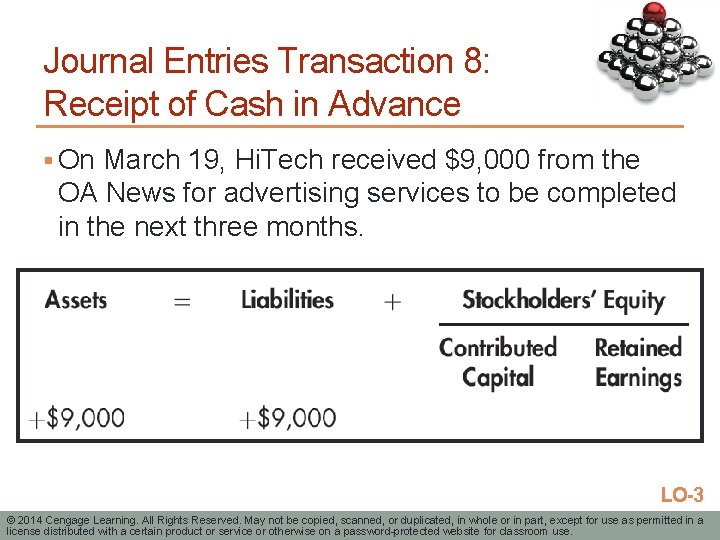Journal Entries Transaction 8: Receipt of Cash in Advance § On March 19, Hi.