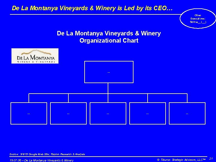 De La Montanya Vineyards & Winery is Led by its CEO… Other Executives: Selina__