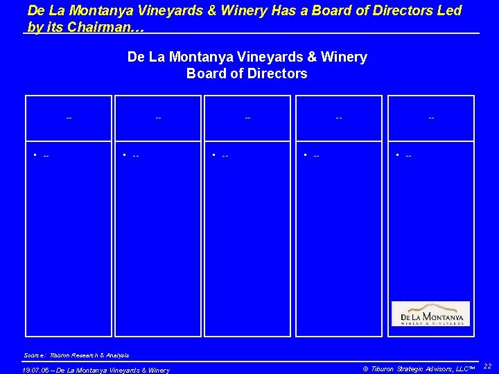 De La Montanya Vineyards & Winery Has a Board of Directors Led by its