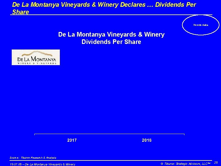 De La Montanya Vineyards & Winery Declares … Dividends Per Share Needs data De