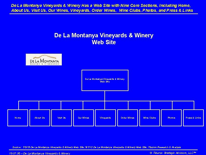 De La Montanya Vineyards & Winery Has a Web Site with Nine Core Sections,