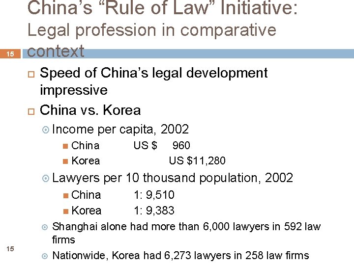 China’s “Rule of Law” Initiative: 15 Legal profession in comparative context Speed of China’s