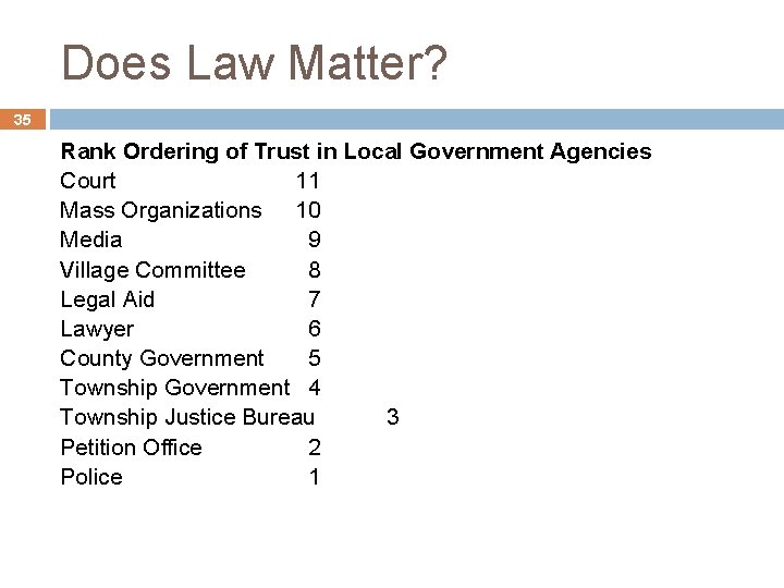 Does Law Matter? 35 Rank Ordering of Trust in Local Government Agencies Court 11
