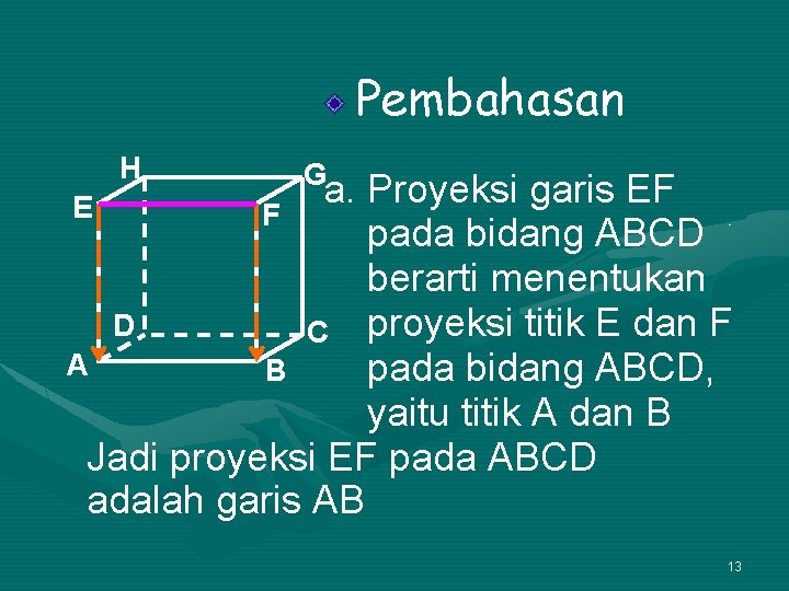 Pembahasan H G a. Proyeksi garis EF F pada bidang ABCD berarti menentukan D